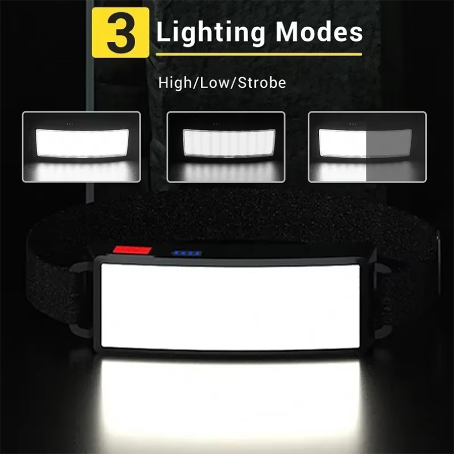 Powerful COB LED Headlamp 4 Li - Outdoor Usb Power Supply incelemesi ve fiyatı