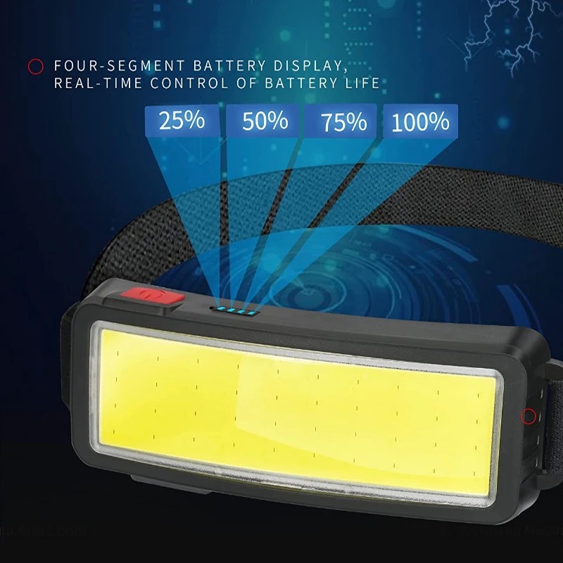 Powerful COB LED Headlamp 4 Li - Outdoor Usb Power Supply incelemesi ve fiyatı