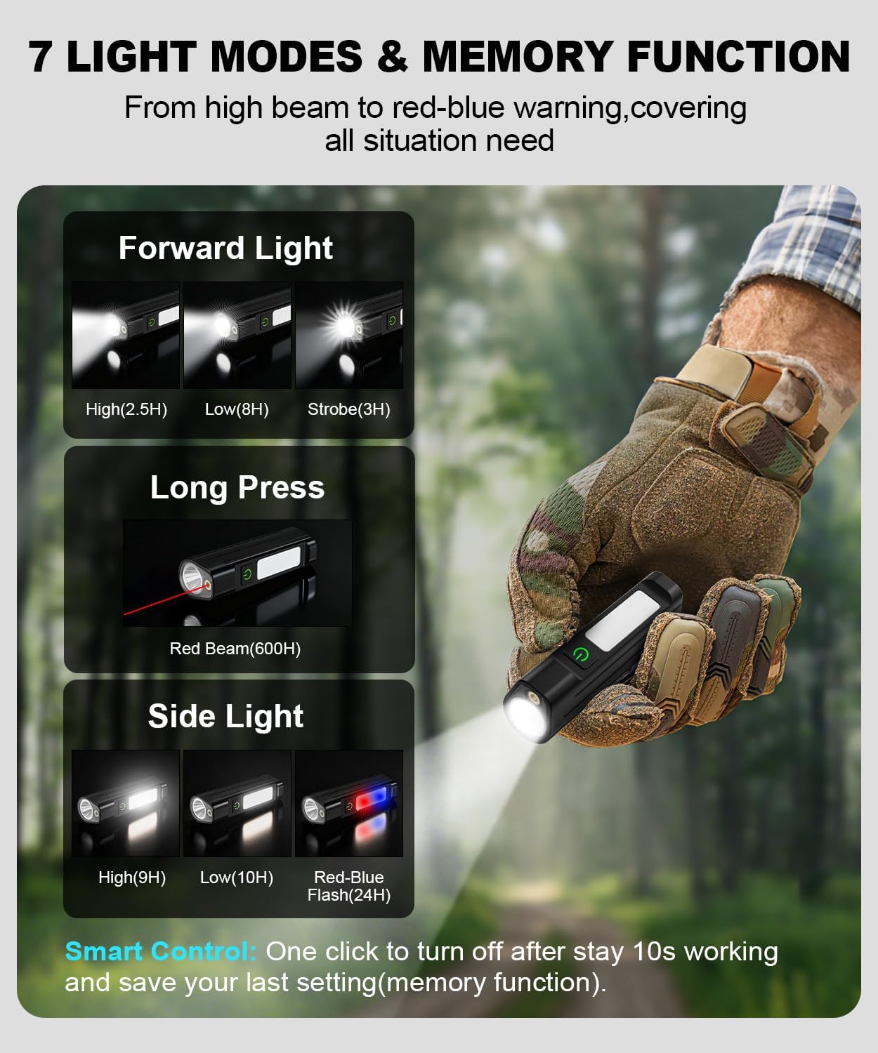 Portable LED FlashlightWaterpr - Outdoor Usb Power Supply incelemesi ve fiyatı