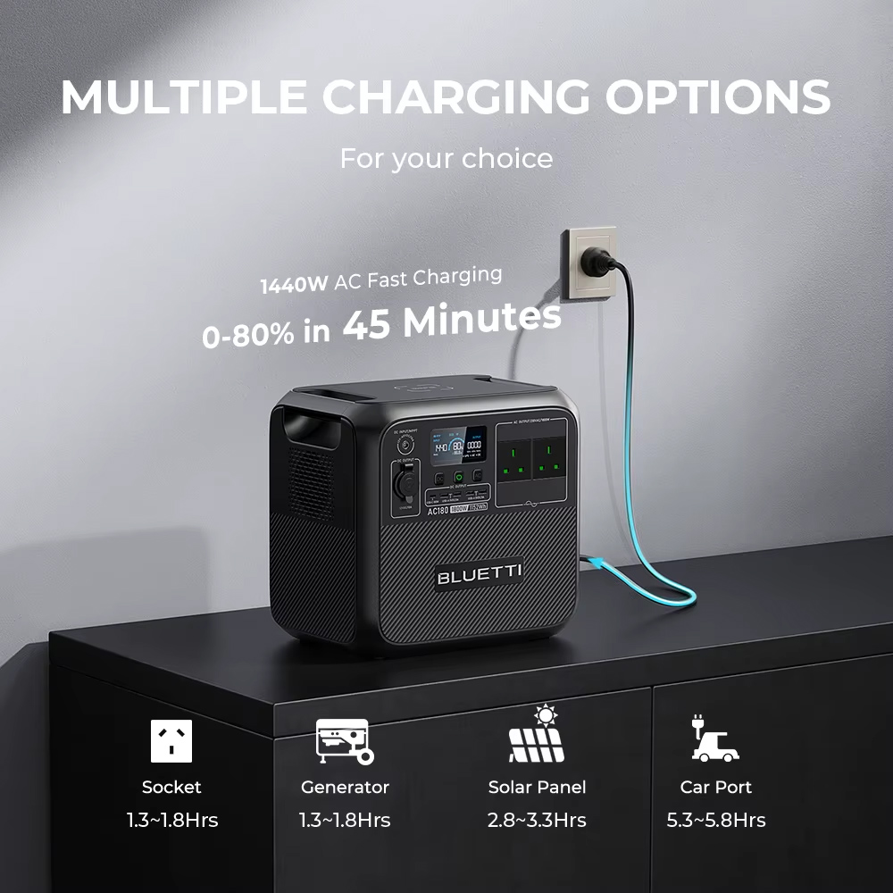 【RENEW】BLUETTI AC180 Solar Por - Outdoor Power Source incelemesi ve fiyatı