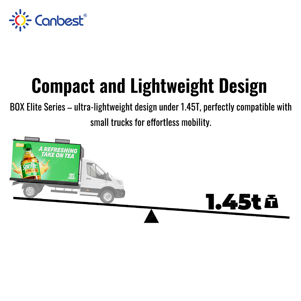 Canbest P4 10 Foot Mobile Led  - Outdoor Power Board Box incelemesi ve fiyatı