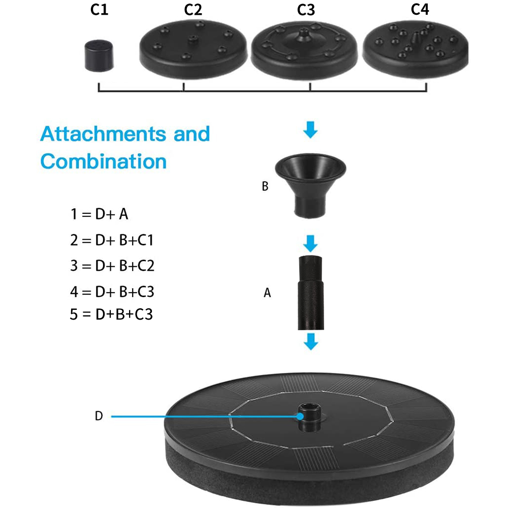 Waterfall Fountain Mini Solar  - Outdoor Power Source incelemesi ve fiyatı
