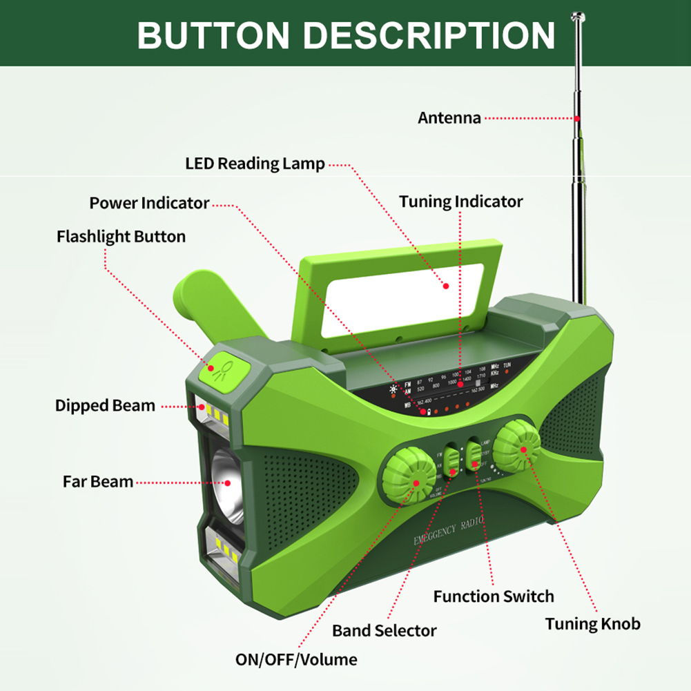10000mAh Multifunctional Radio - Outdoor Power Tool Kit incelemesi ve fiyatı
