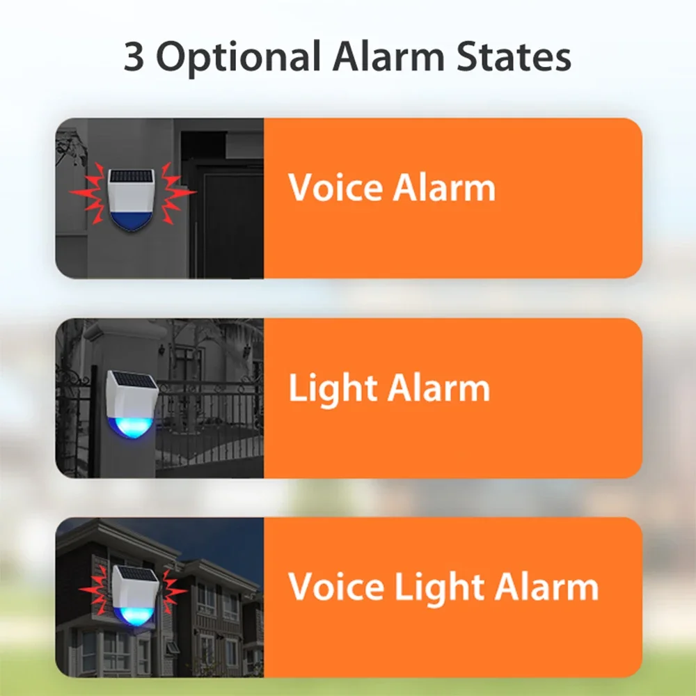 Tuya Smart Zigbee/Wifi Siren A - Outdoor Power Source incelemesi ve fiyatı