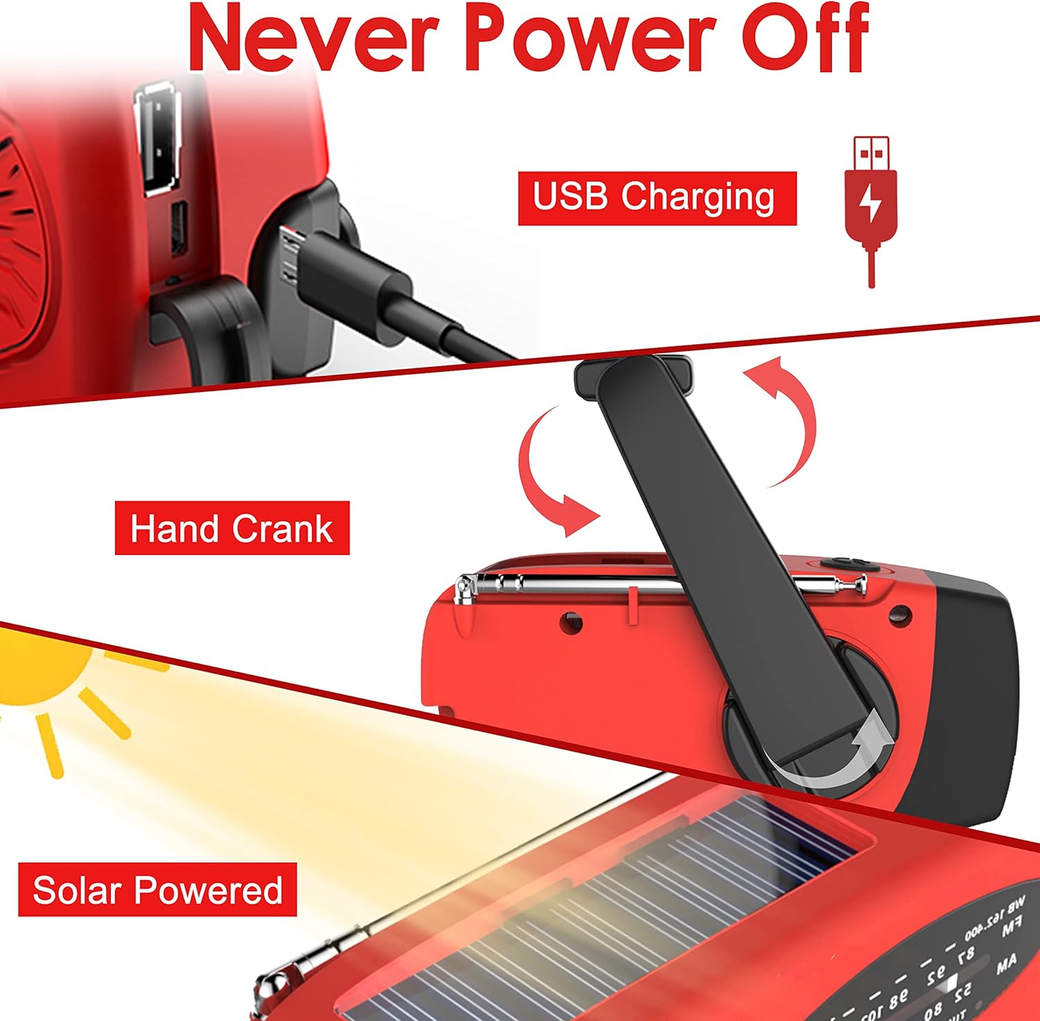 Portable Hand Crank Generator  - Outdoor Power Tool Kit incelemesi ve fiyatı